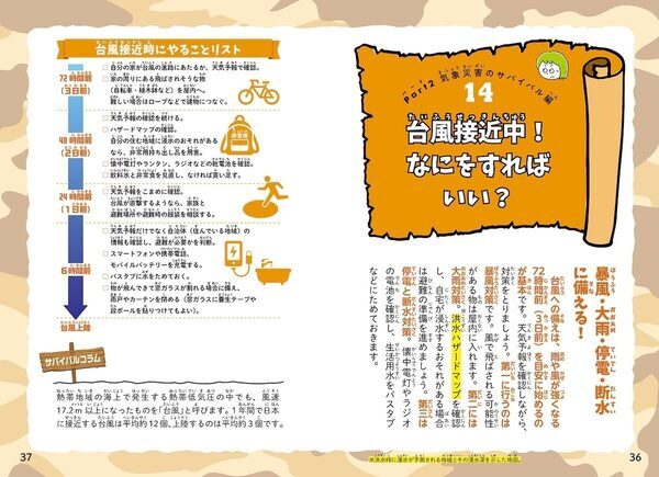 「学校帰りに大地震がきたら？」「台風の避難に長靴はNG？」大人が教えられない“生存術”を子供に。累計15万部のサバイバル防災事典