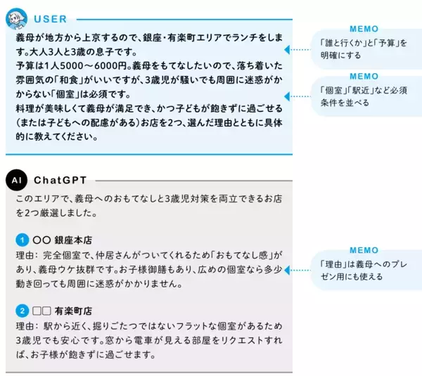 AIが「最強のおでかけプランナー」に変わるプロンプトを紹介！家族や友人、恋人との「どこに出かけよう？」の悩みに終止符
