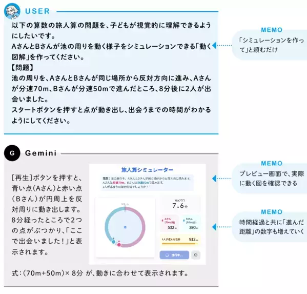 子どもの算数の宿題はこれで勝つ。一発で「動く図」を作れるGeminiプロンプト【AI活用】