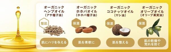 心ほどける“紅茶の香り”に包まれる。ドクターブロナー大人気「アールグレイ」がポンプ付き限定セットで登場！毛穴ケアもこれ1本