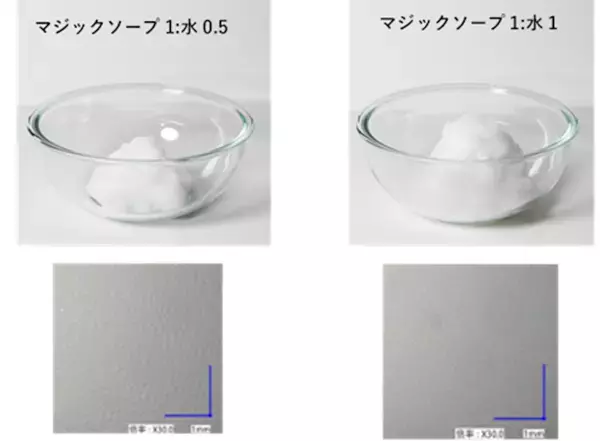 心ほどける“紅茶の香り”に包まれる。ドクターブロナー大人気「アールグレイ」がポンプ付き限定セットで登場！毛穴ケアもこれ1本