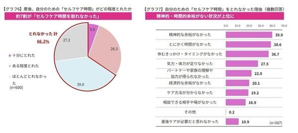 孤独な育児や「記憶なし」になるほどの必死な毎日...心身が戻らないまま育児に突入する“かくれ産後”とは？