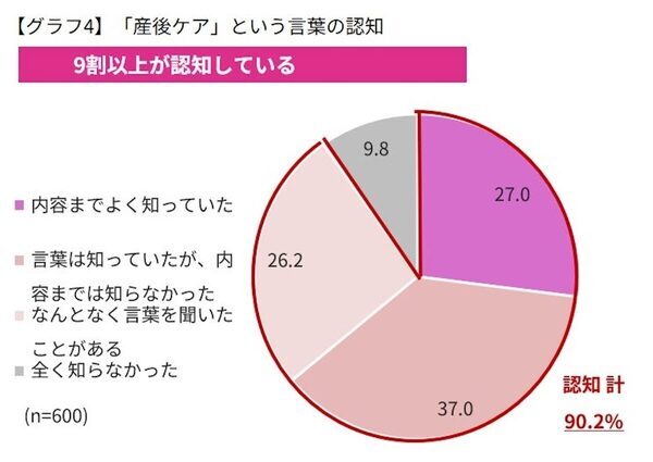孤独な育児や「記憶なし」になるほどの必死な毎日...心身が戻らないまま育児に突入する“かくれ産後”とは？