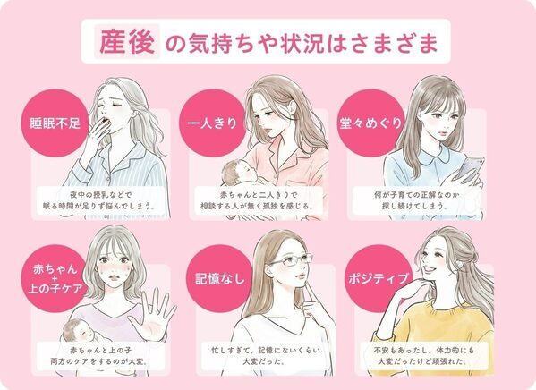 孤独な育児や「記憶なし」になるほどの必死な毎日...心身が戻らないまま育児に突入する“かくれ産後”とは？