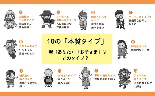 「勉強しなさい」は逆効果だった……3兄弟を難関大へ導いた母が辿り着いた、1日10秒の“見守る”科学！目から鱗の子育てメソッド公開
