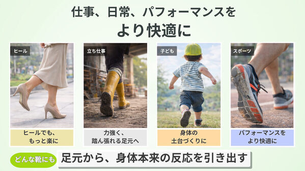 普通のインソールと何が違う？「支える」じゃなく「呼び覚ます」新発想が気になりすぎる