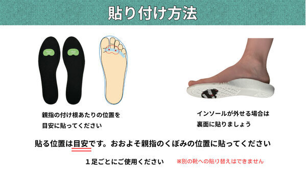 普通のインソールと何が違う？「支える」じゃなく「呼び覚ます」新発想が気になりすぎる