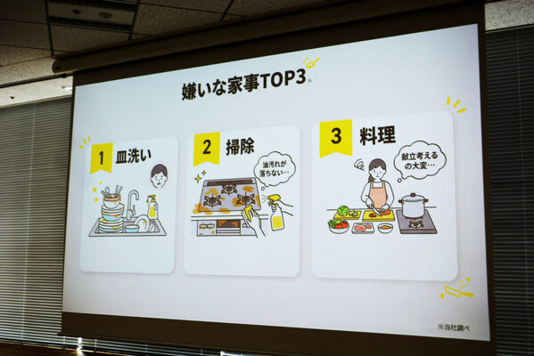 味の素冷凍食品の冷凍ギョーザがまた進化！ ついに焼くときの“フタ”もいらなくなったと聞いて、体験してきた