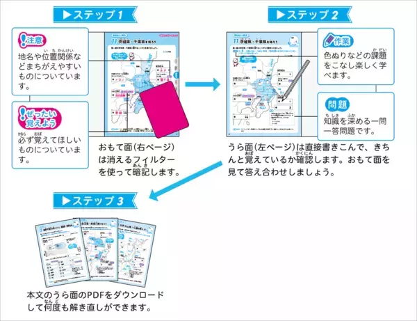 「学びの土台」となる一冊！【消えるフィルターで暗記も完璧】地図が得意になる『小学 まとめノート はじめての白地図』が新登場