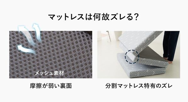 マットレス派の「悩みあるある」解決！敷くだけでズレない・蒸れない。『アンダーグリップパッド』が寝室の隠れ神アイテムになりそう