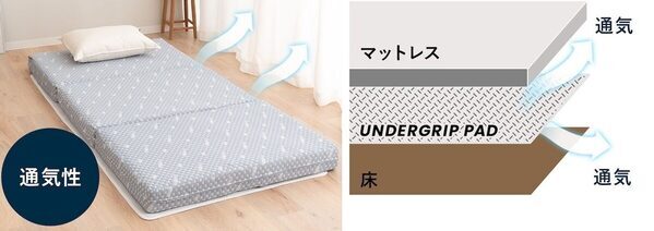 マットレス派の「悩みあるある」解決！敷くだけでズレない・蒸れない。『アンダーグリップパッド』が寝室の隠れ神アイテムになりそう
