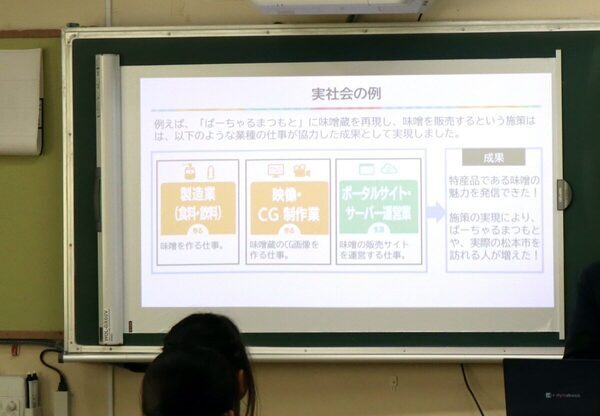 「まいひなペイ」「CG導入」中学生が地域活性をガチで考えた！カードゲームで学ぶ“業種連携”キャリア教育授業に潜入