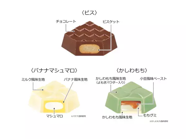 これ絶対子どもが喜ぶやつ！チロルチョコが鯉のぼりに組み立てて飾れるこどもの日限定セットを発売