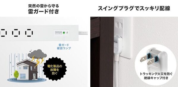 思ってるよりアリ！ナイス！「ACアダプタがじゃまで隣が使えない」問題解決！縦横どこからでも差せる新発想タップが登場