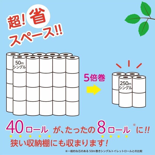 地味に何度もやってくる名もなき家事！収納もラク、取り替えもラク、芯ゴミも出ない⇒減りが早いトイレットペーパー問題の解決策
