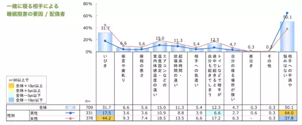 「早く寝なさい」だけじゃ足りなかった。子どもの良質な睡眠のために親が本当に知っておきたいこと