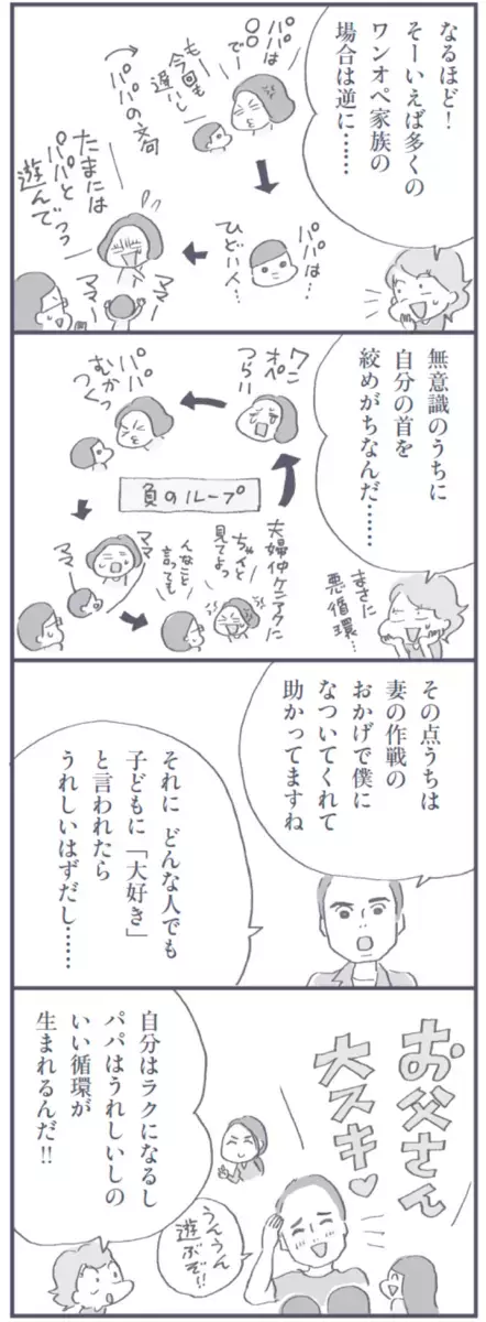 職場復帰したママを襲った症状「元気なはずなのに…」ワンオペ育児で体は悲鳴を上げていた