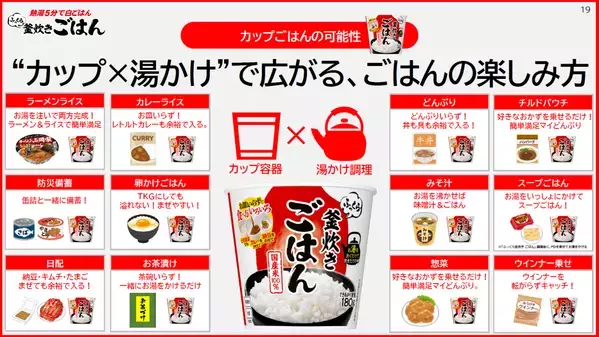 夢グループの石田社長と保科有里さんが登場！「社長～、お高いんじゃないですか～？」も披露【日清食品 新商品発表会】