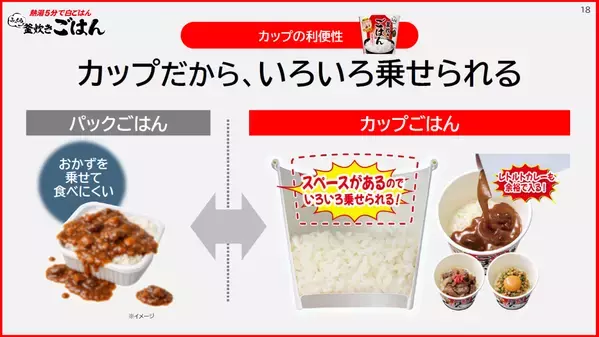 夢グループの石田社長と保科有里さんが登場！「社長～、お高いんじゃないですか～？」も披露【日清食品 新商品発表会】