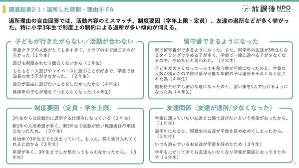 学童保育、退所は「小3の壁」が最多！最大の理由は子どもの「行きたくない！」退所後は、5人に1人が週4日以上自宅で留守番