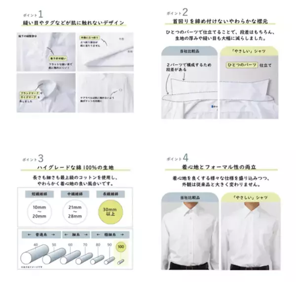 感覚過敏の子どもによりそう——タグも縫い目も肌に触れない制服ワイシャツの半袖登場！「やさしいワイシャツ」