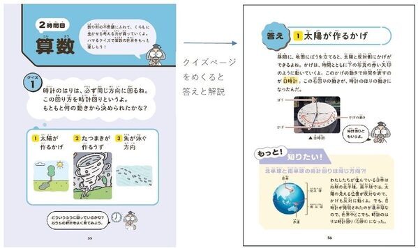 ドリルは嫌いでもクイズは好き。「こめかみってどこ？」「アメンボの名前の由来は？」——気づいたら勉強になってるクイズ本が発売