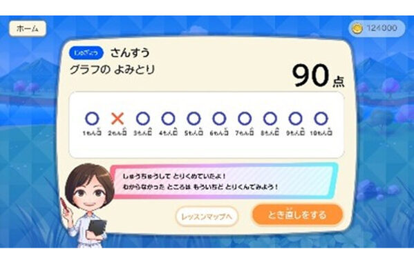ゲーム要素と赤ペン先生アバターで続けやすい学習環境へ！ 進研ゼミ小学講座が約10年ぶりにリニューアル。