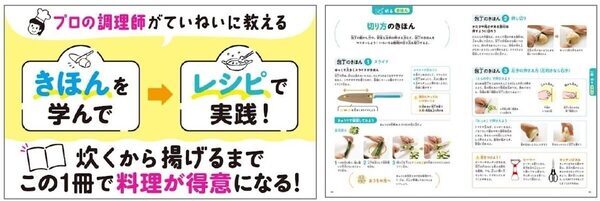 子どもの料理をお手伝いで終わらせない！予約2年待ちの料理教室が教える小学生のための料理本が発売