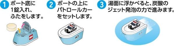 子どもの「お風呂イヤ！」に革命！バブ×トミカのコラボ入浴剤が楽しそう～！