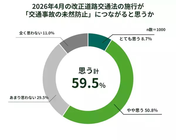 知らないと困る！4月から変わる道路ルール。子どもの自転車通学前に親が確認すべきこと