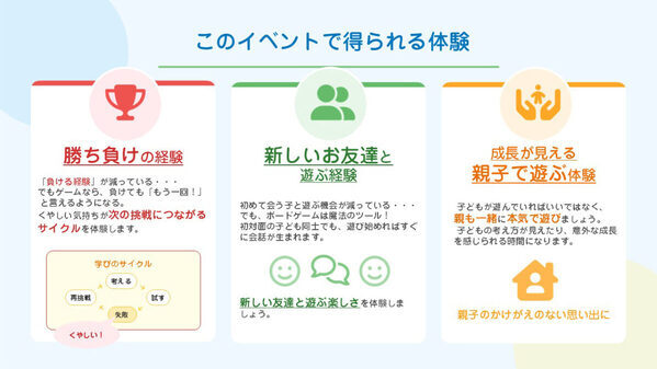 【参加景品あり】親子で挑むボードゲーム体験イベント開催！遊びながら思考力を鍛えよう