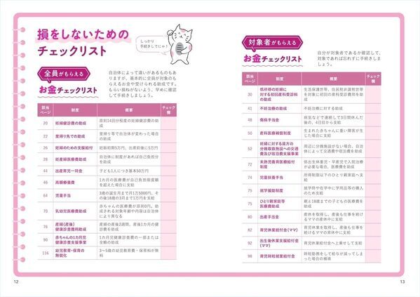 「あの制度、知ってたら使えたのに」——そんな後悔をしてほしくない。働くママのためのお金と制度本が発売