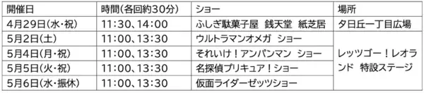 子どもが喜ぶイベント見つけた！西武園ゆうえんちのGWが「春日さんの顔を撃つ」謎アトラクションから昭和あそびまで盛りだくさん