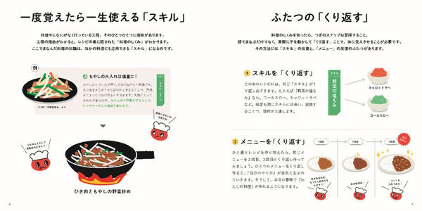 【レシピなしでも味が決まる】味の素が「料理のしくみ」を体系化！この春料理を学びたい・学び直したい人におすすめの一冊