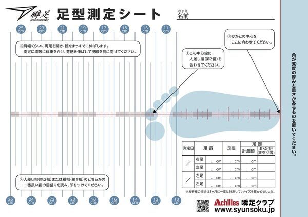 実は7割の子どもがサイズ間違い!? 間違った靴選びが招く一生モノの恐ろしい足トラブル