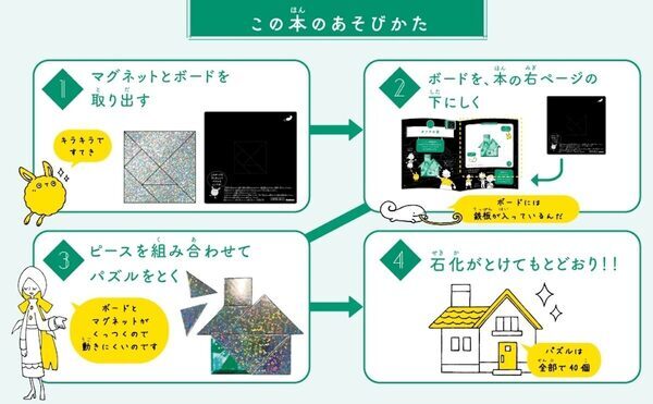 「次もやりたい！」が止まらないパズルブックが登場。物語を読みながら図形パズルを解く累計49万部の「ヒマつぶしドリル」監修者の新作