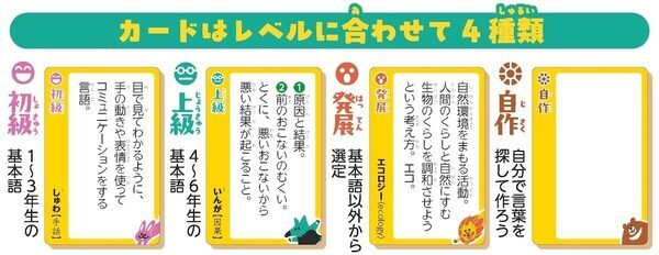 GWの家時間にやりたい知育ゲーム見つけた！「読む」より「使う」で言葉が身につく。小学校・学童でも広がる「いみとりかるた」