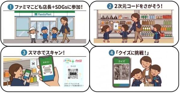ファミマこども店長になれる!? リサイクルを学ぶ職業体験、親子で楽しむクイズラリーも