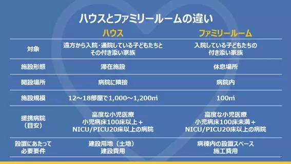 1歳次男が緊急入院、常に抱っこで「眠れない、トイレすら行けない」 2児のママが直面した付き添い入院のリアル