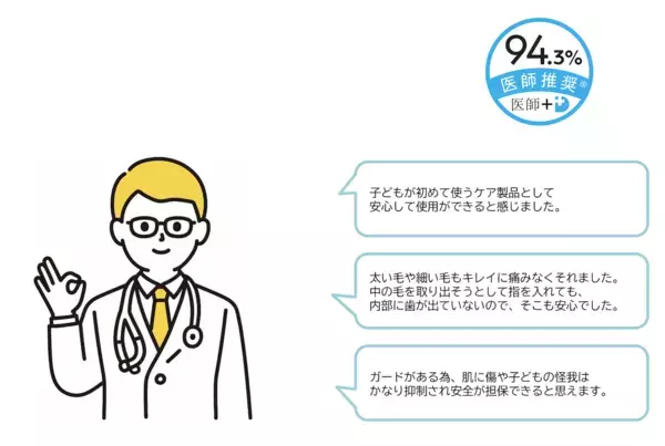 「処理したい」と言われても「勝手にやられても」どっちも心配。なでるだけでそれる安心カミソリが1,100円で登場