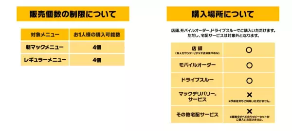 子どもが喜ぶのはもちろん、遊びながら育つ仕掛けがある。5月15日から新ハッピーセットが全国で販売スタート