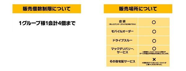 子どもが喜ぶのはもちろん、遊びながら育つ仕掛けがある。5月15日から新ハッピーセットが全国で販売スタート