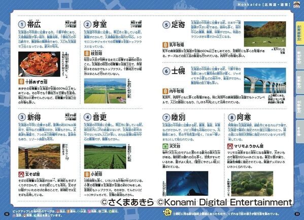夏休みの自由研究にも使えそう。全物件駅をカラー写真で解説した桃鉄学習本が前作の3倍の情報量で新発売