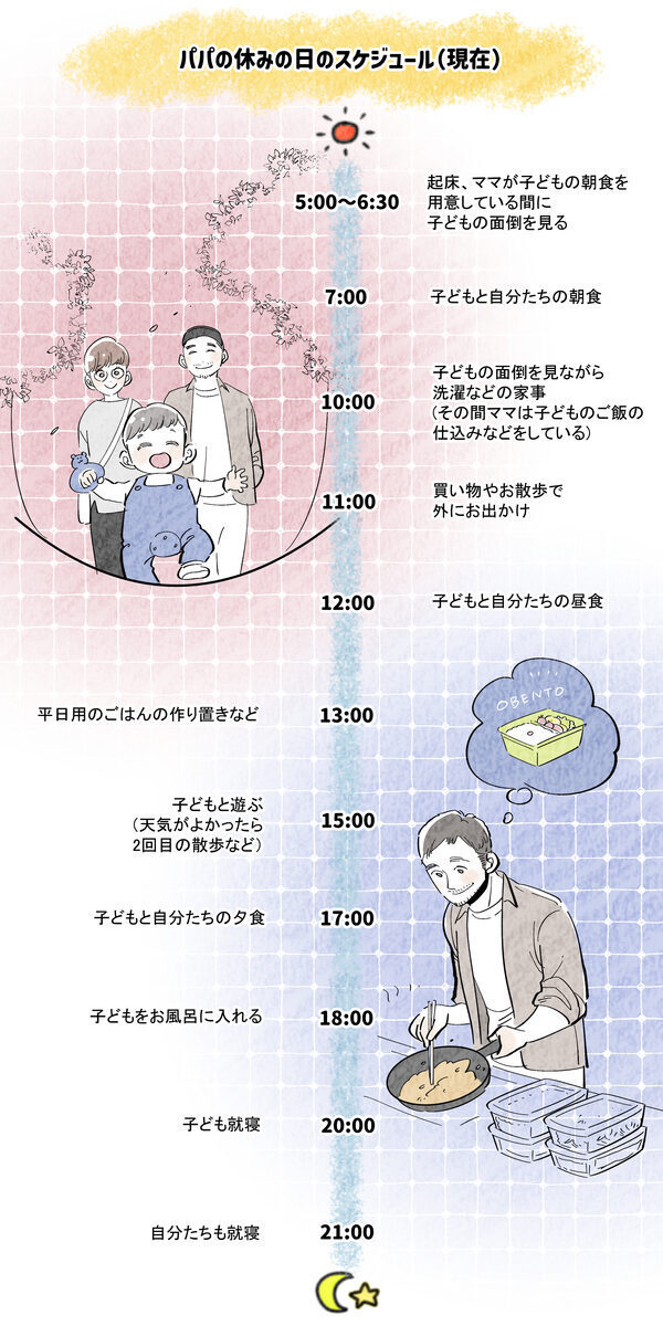 「あなたが最初で良かった」と声をかけられた、職場初の育休。復職後に下した大きな決断とは？