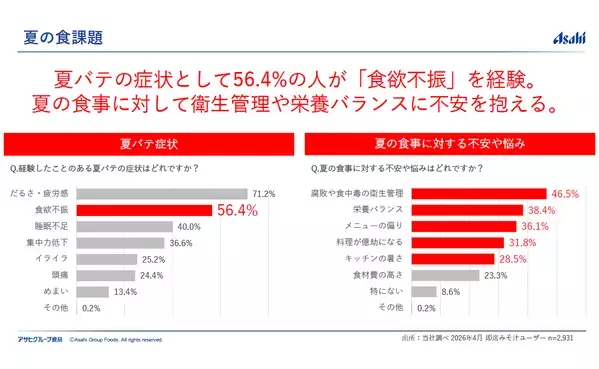 はい、1分で完成。知らなきゃ損する「フリーズドライみそ汁」の超簡単レシピ