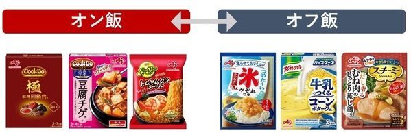 “酷暑”の日本の夏を食卓から救ってくれるってよ…味の素の「夏のオン・オフ スイッチメシ」がウマすぎたレポ