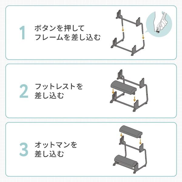 「あるとないとでは全然違う」フットレスト、2段タイプだと仕事中もリラックスタイムも使えて最高だった