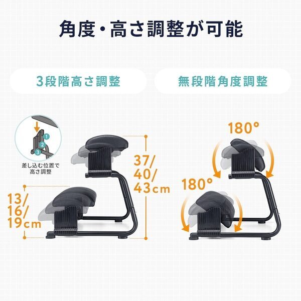 「あるとないとでは全然違う」フットレスト、2段タイプだと仕事中もリラックスタイムも使えて最高だった