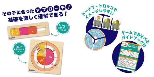 分数の正答率8割なのに仕組みを説明できる子は2割。その「理解の空白」を埋める知育玩具が学研から登場！