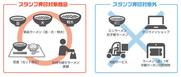 トミカ好きキター！天下一品とトミカが初コラボで限定ミニカーが登場。ラーメン5杯でゲットできる